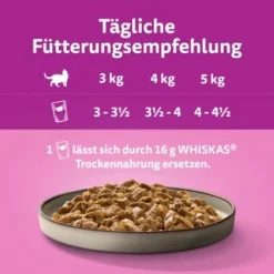 Whiskas Pure Delight Mega Pack Geflügel Ragout In Gelee 40 X 85g -Geschäft Für Heimtierbedarf fadf8a29e2c6b48afcbffcffdda8f47224b9ac8c 1410723 de DE Whiskas 2